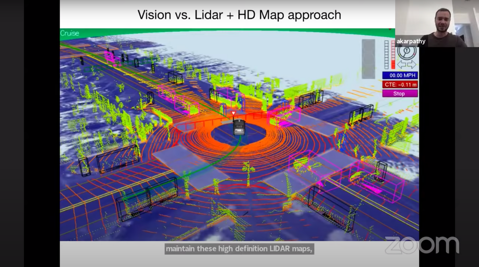 このようなLiDARで作成したHDマップを維持しないと、LiDARありの自律走行車は円滑に動作しない、とテスラの人工知能担当シニアディレクターAndrej Karpathyは講演で説明した。via CVPR