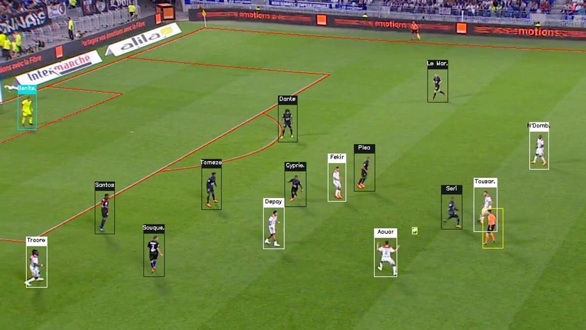 映像から位置データを割り出すブロードキャストトラッキング. via SkillCorner