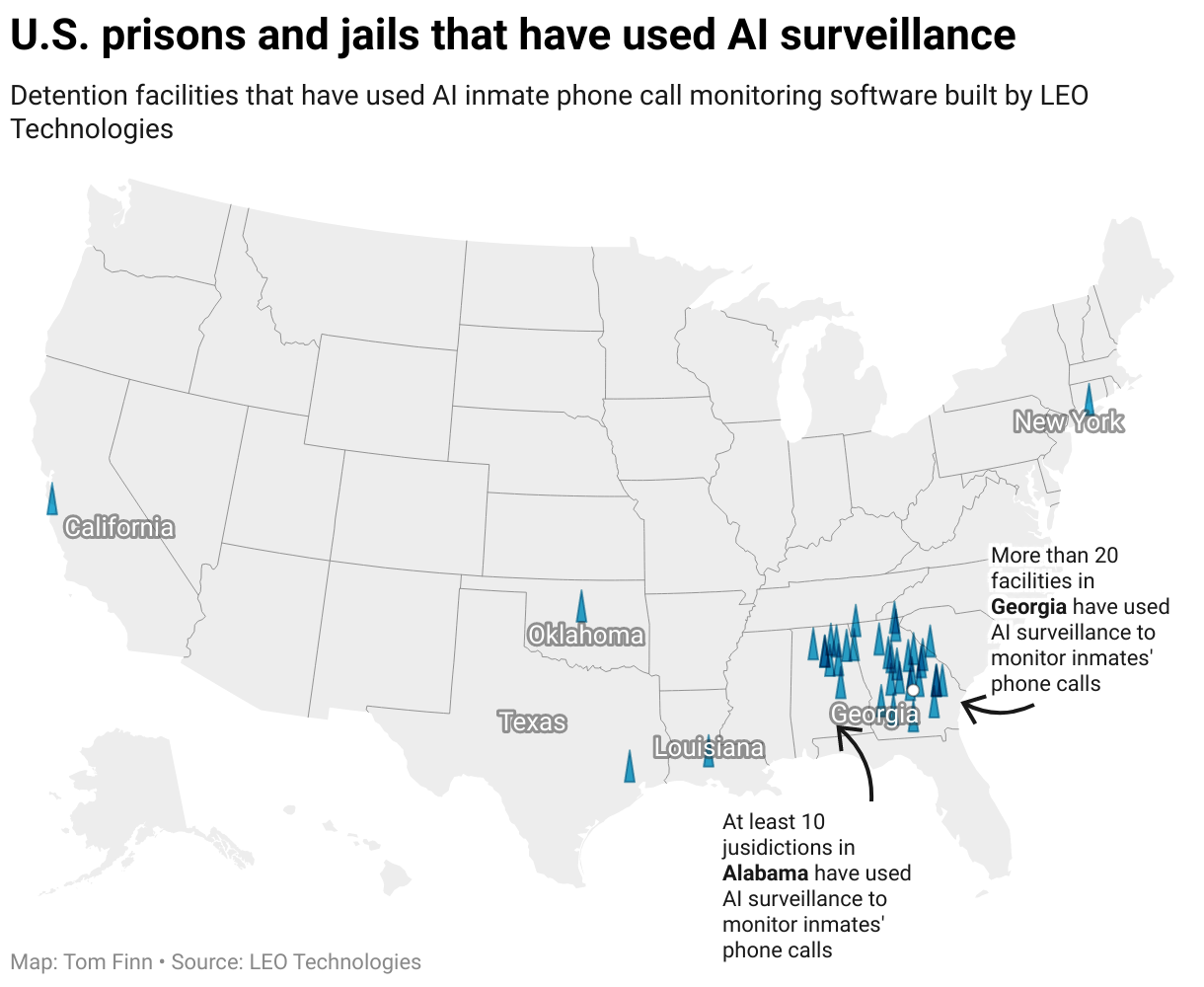 ジョージア州の20以上の刑務所が受刑者と弁護士や家族との電話を監視、書き起こしを行うAIを採用していた。