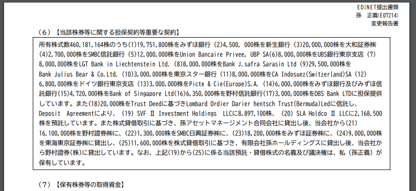 図5. 孫氏はSVF2にSBG株8,89万7,100株、南米ファンドに株216万8,500株を預託。