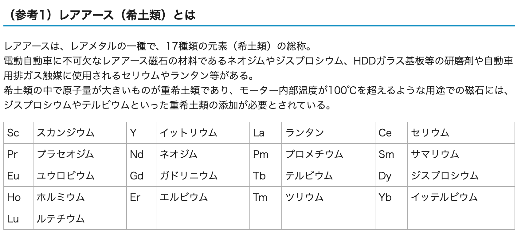 レアアースの種類。経産省プレスリリース「日本として初となるレアアース（重希土類）の権益を獲得します」より抜粋。