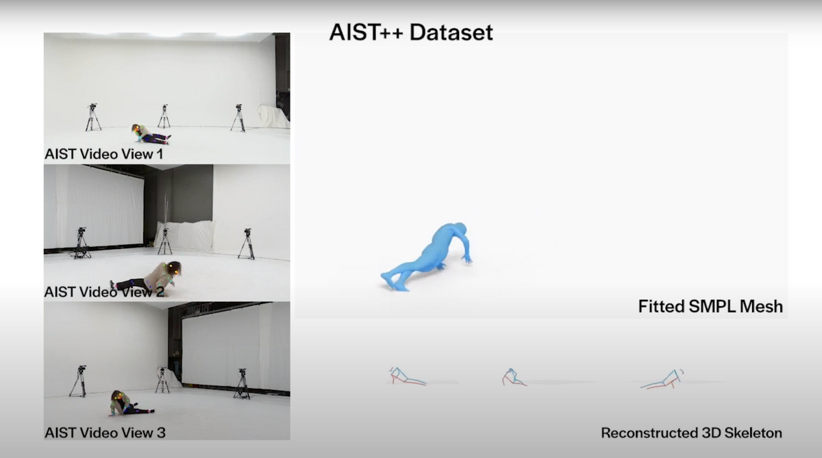 USC, Google, バークリーの研究者、音楽を使った3Dダンス生成を提案