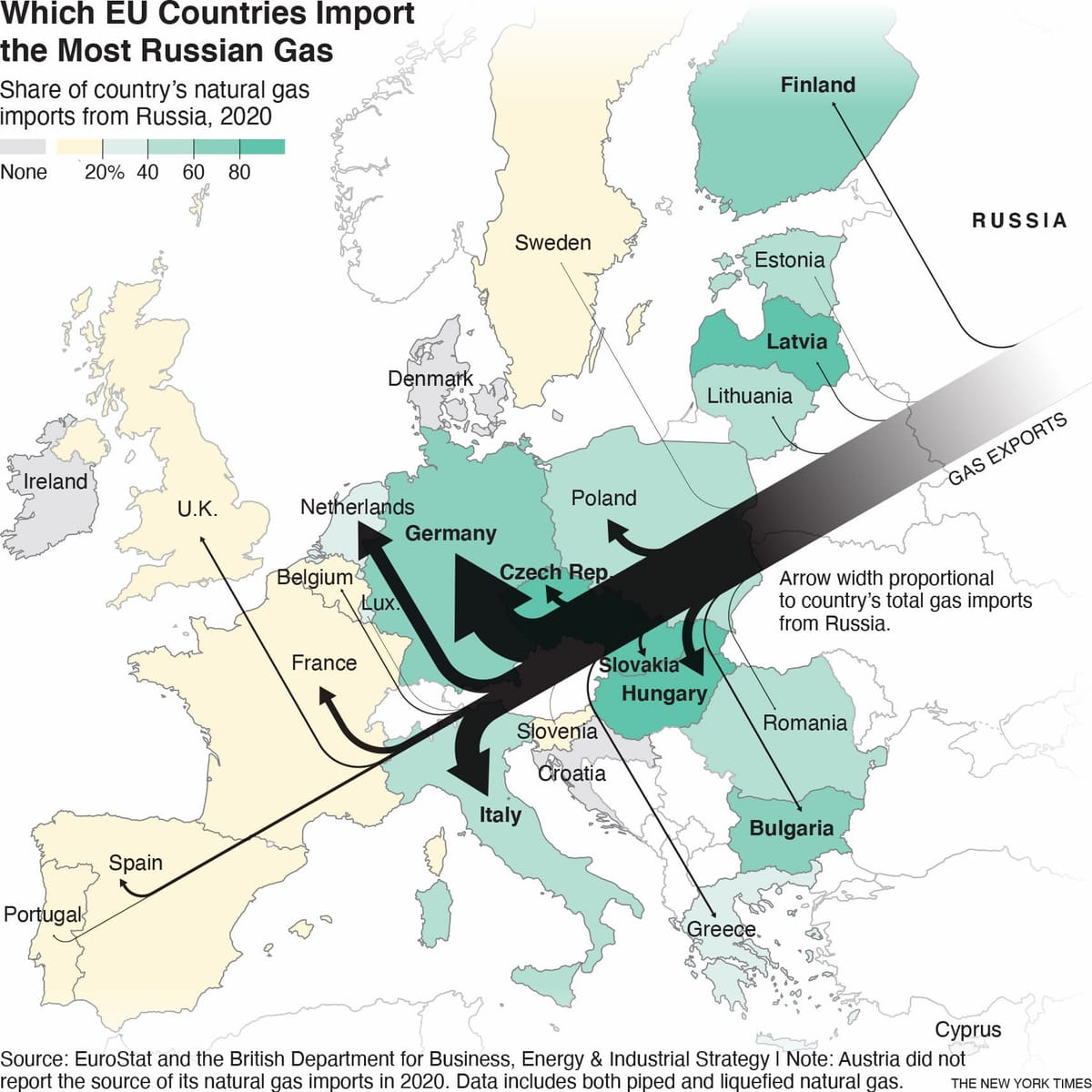 ウクライナ紛争は欧州のロシア依存をどう変えるか？