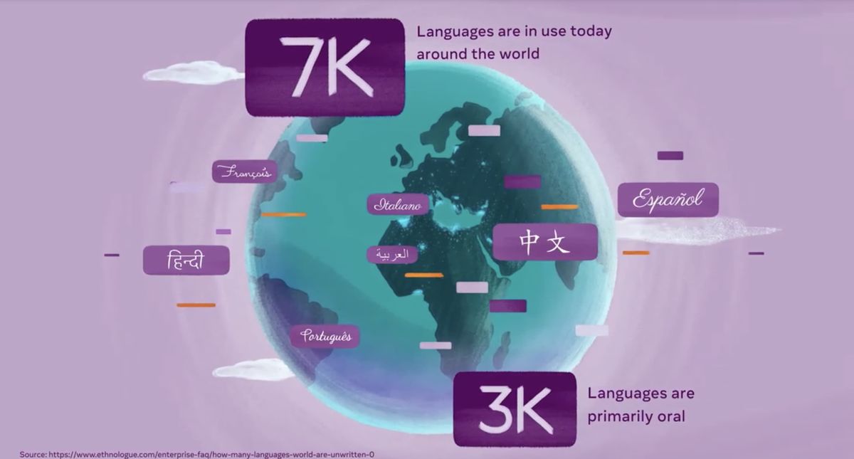 メタがAI駆動の「世界共通の音声翻訳機」構築計画を発表