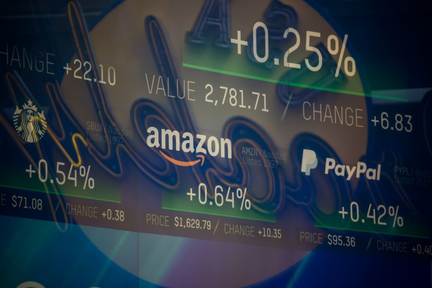 テック株、FOMOに煽られ急騰が続く