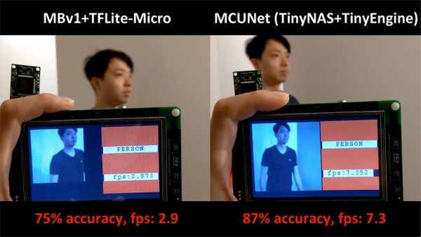 MCUNet: IoT機器での深層学習を高速化する軽量ニューラルネット