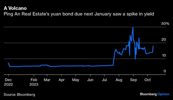 中国不動産デベロッパーの次の犠牲者は？：Shuli Ren［ブルームバーグ］